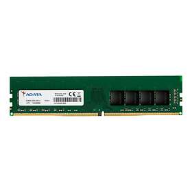 DDR4 muistimoduulit