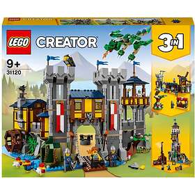Creator