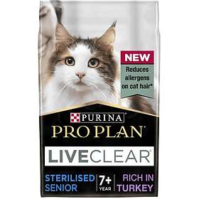 Purina ProPlan