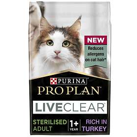 Purina ProPlan