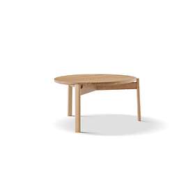 Soffbord