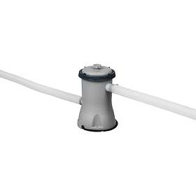 Pumps (Swimming Pools)