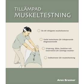 Tillämpad Muskeltestning
