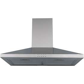 Cooker Hoods