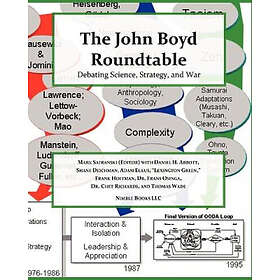 Mark Safranski: The John Boyd Roundtable