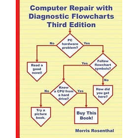 Morris Rosenthal: Computer Repair with Diagnostic Flowcharts Third Edition