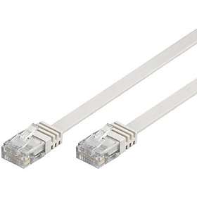 Ethernet