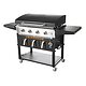Barbecues (BBQs)