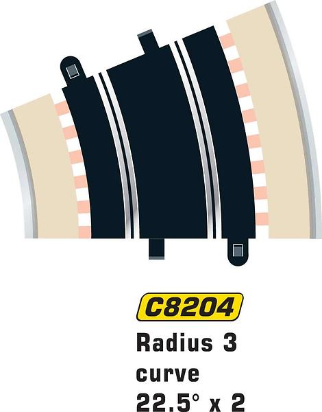 Best deals scalextric