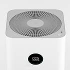 Xiaomi Mi Air Purifier Pro